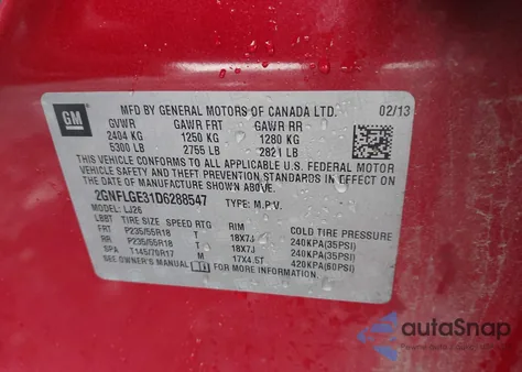 2013 Chevrolet Equinox Ltz from USA, damaged, VIN 2GNFLGE31D6288547